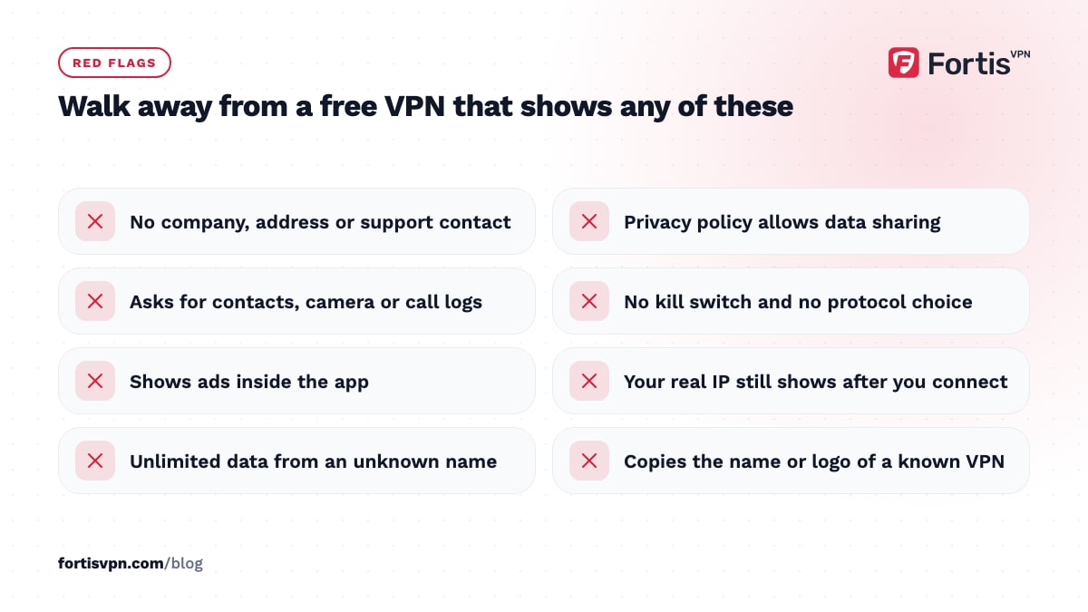 Checklist of eight red flags for a free VPN app, from no named company to copying a known VPN's name or logo