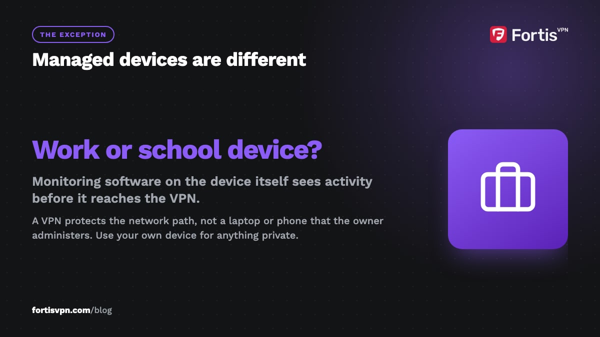 Dark callout reminding readers that monitoring software on a work or school device sees activity before the VPN