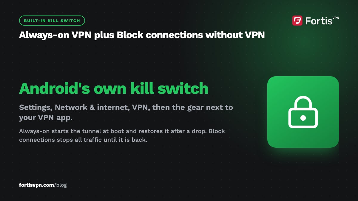Dark callout naming Always-on VPN and Block connections without VPN as Android's own kill switch, with the Settings path to both