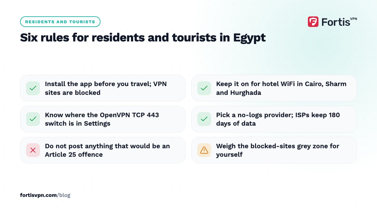 Checklist of six VPN rules for Egypt: install before travel, hotel WiFi, OpenVPN TCP 443 switch, no-logs provider, Article 25, grey zone