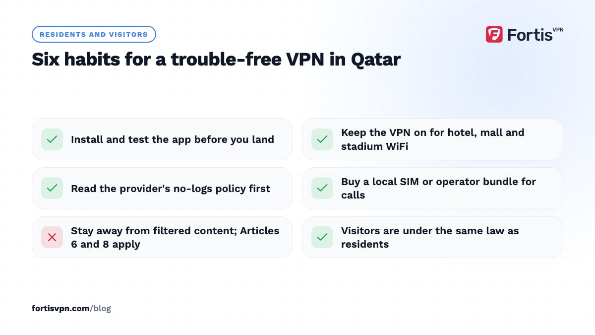 Checklist of six habits for VPN use in Qatar: install before landing, public WiFi, no-logs policy, local SIM for calls, filtered content