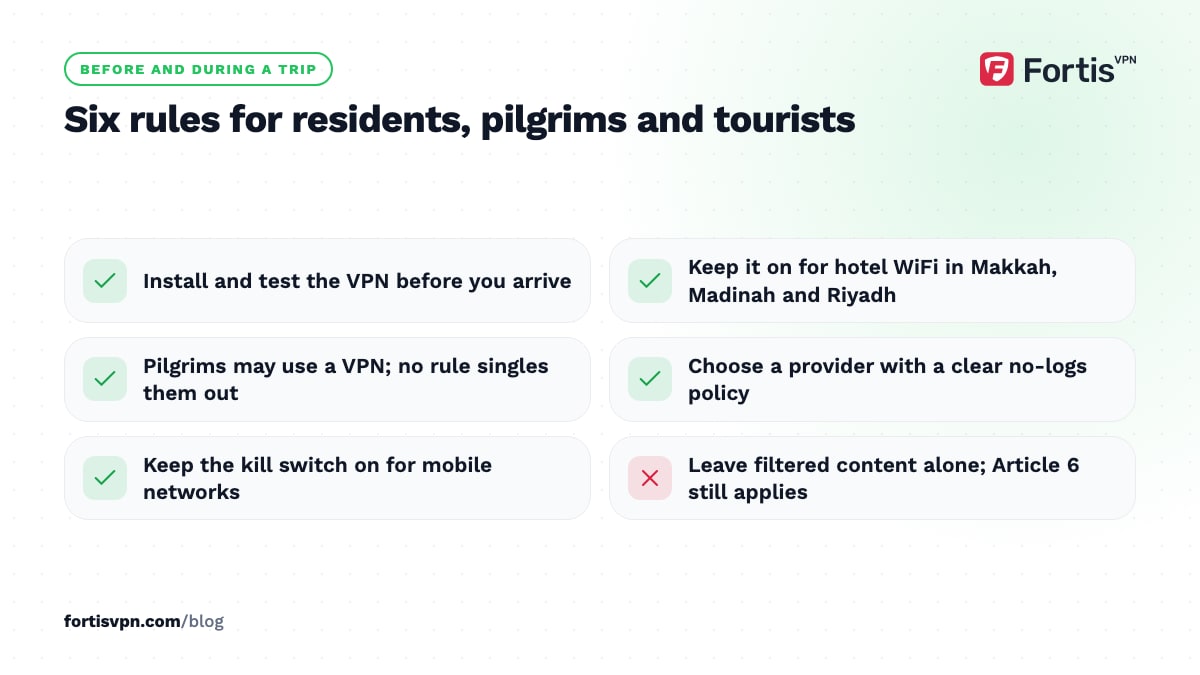 Checklist of six VPN rules for Saudi Arabia: install before arrival, hotel WiFi, pilgrims, no-logs policy, kill switch, filtered content