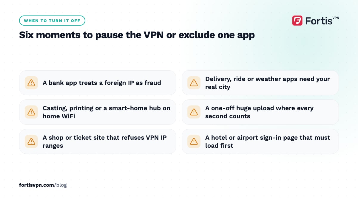 Checklist of six moments to pause the VPN or exclude one app: banking, local apps, casting, big uploads, blocked sites, captive portals