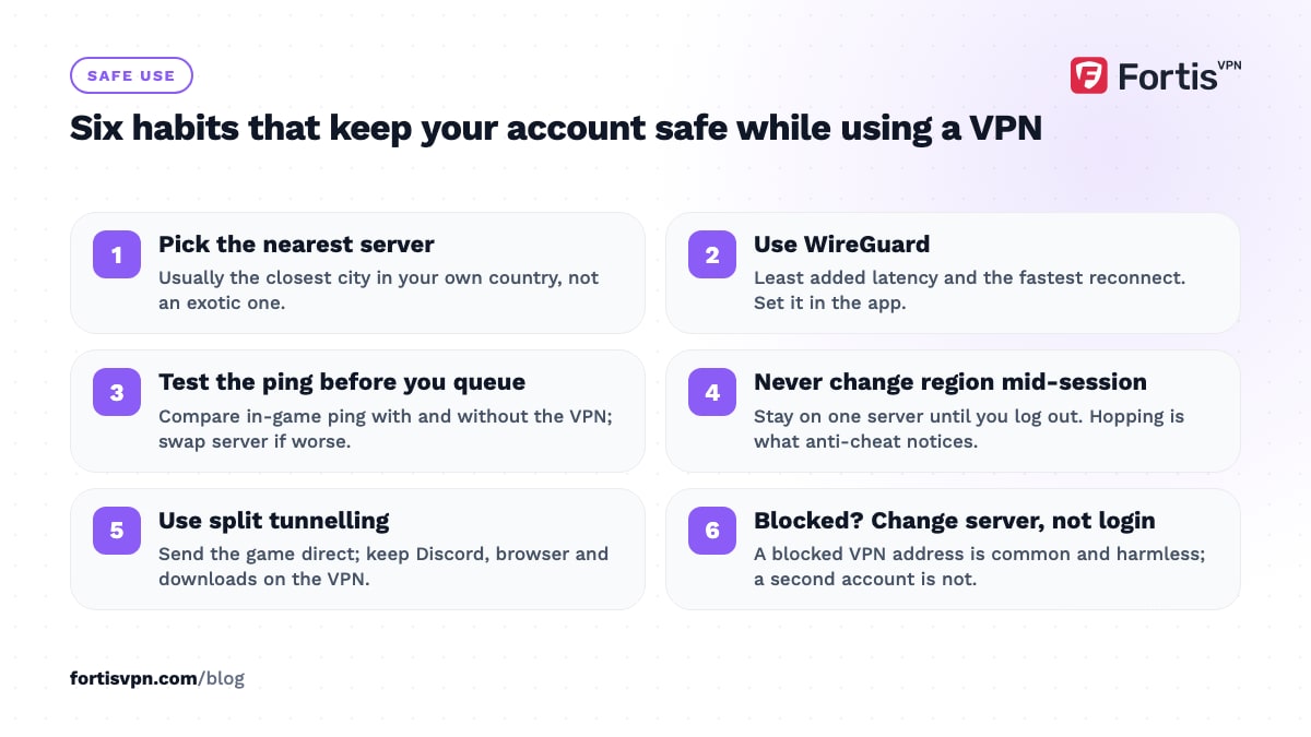 Six habits for using a VPN safely with online shooters: nearest server, WireGuard, test ping, no region hops, split tunnelling, swap server