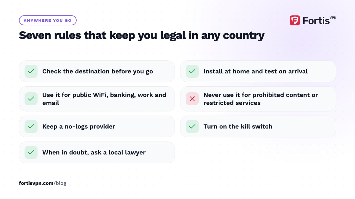 Checklist of seven rules for lawful VPN use in any country, from checking the destination to asking a local lawyer