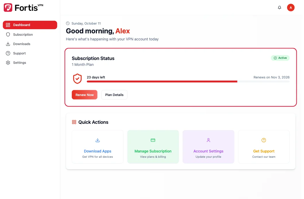 The account home page with the plan box highlighted